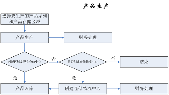 aƷa(lin)ϵ