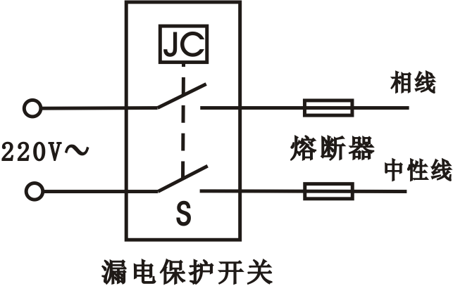 漏電開(kāi)關(guān)