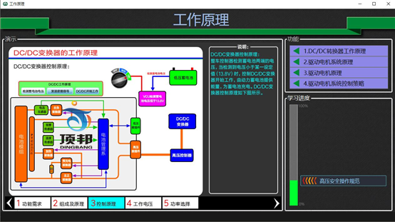 DC/DC與電機控制系統(tǒng)教學(xué)軟件