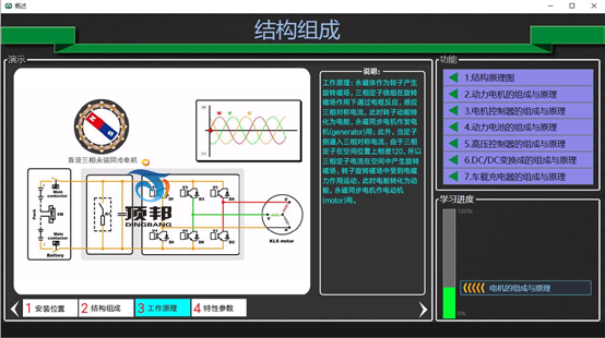 純電動(dòng)汽車高壓安全教學(xué)軟件
