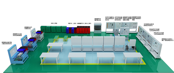 新能源純電動(dòng)汽車(chē)教學(xué)區(qū)