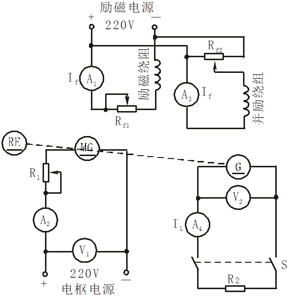 直流他勵發(fā)電機(jī)接線圖