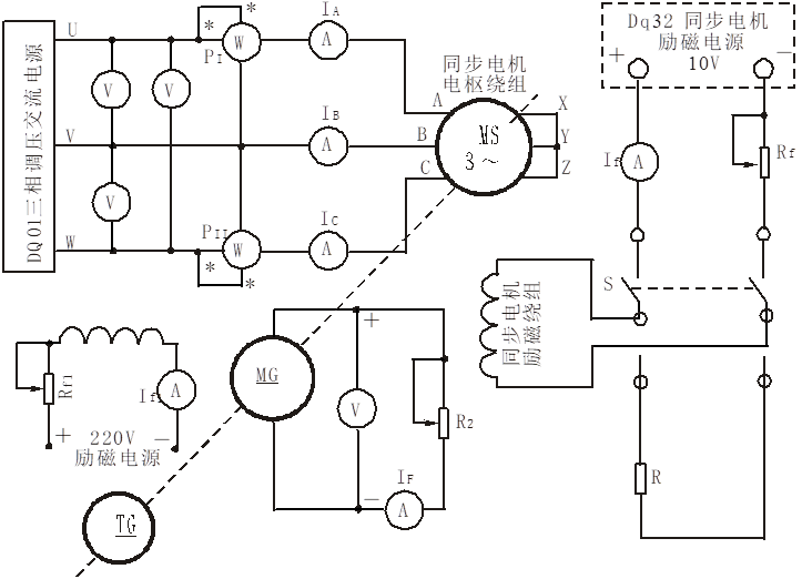 三相同步電動機實驗接線圖
