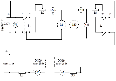 他勵(lì)直流電動(dòng)機(jī)機(jī)械特性測(cè)定的實(shí)驗(yàn)接線(xiàn)圖