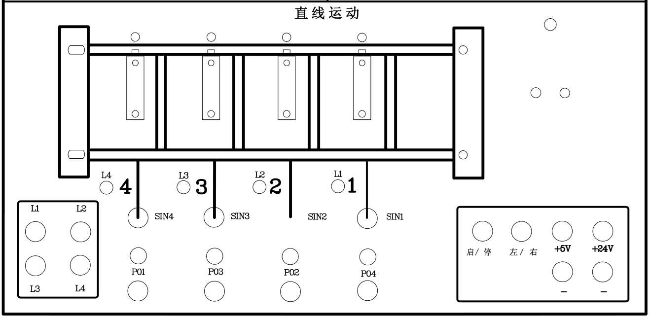 實驗原理