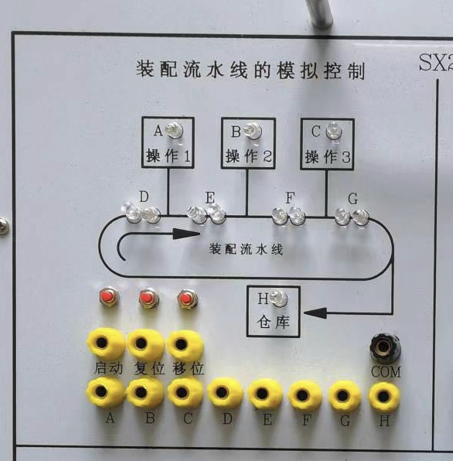 裝配流水線(xiàn)控制實(shí)驗(yàn)掛箱